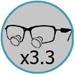 x3.3